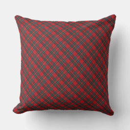 Christmas Plaid Pattern  Kussen