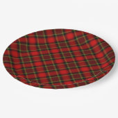 Christmas Plaid Plate Papieren Bordje (Gekanteld)