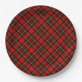 Christmas Plaid Plate Papieren Bordje (Voorkant)