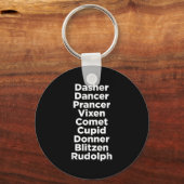 Christmas Reindeer Names - Uni-adults, Black, Smal Sleutelhanger (Voorkant)