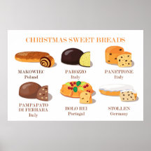 Christmas Sweet Breads Poster