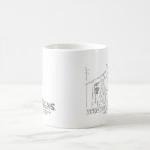 Christopher Cowlumbus Koffiemok (Center)