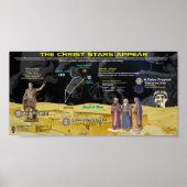 Christus Star - A Poster (Voorkant)