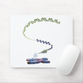 Chromatin Muismat (Met muis)