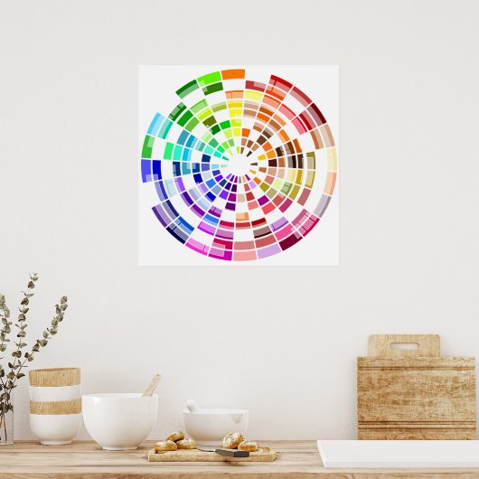 Chromatische cirkel poster (Keuken)