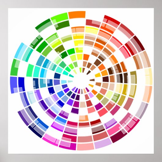 Chromatische cirkel poster (Voorkant)