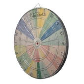 Chromatische Whirl: Abstracte pastel kleur wielen Dartbord (Voorkant Rechts)