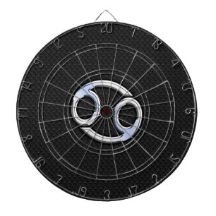 Chrome als kankerdierentuin op slangenhuidstijl dartbord