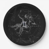 Chrome zoals Gemini Zodiac Sign on Hevelius Papieren Bordje (Voorkant)