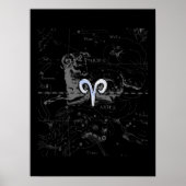 Chrome zoals het Zodiasymbool van Aries op Heveliu Poster (Voorkant)