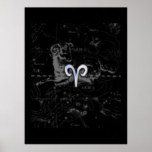 Chrome zoals het Zodiasymbool van Aries op Heveliu Poster