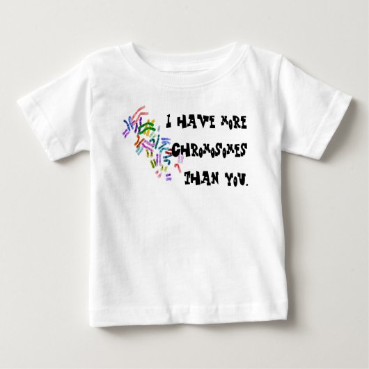 chromosomen (Voorkant)