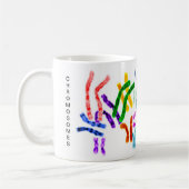 chromosomen, DNA-moleculen Koffiemok (Links)