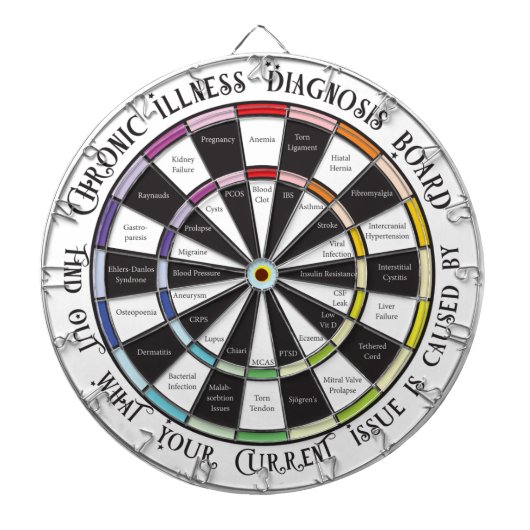 Chronic Illness Diagnosis dartboard Dartbord (Voorkant)