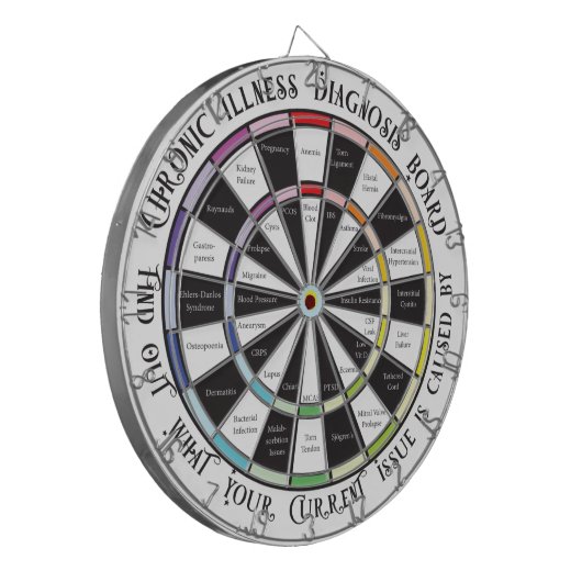 Chronic Illness Diagnosis dartboard Dartbord (Voorkant Links)