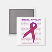Chronische migraine Aware - Symptomen & Lintmagnee Magneet (Voorkant / Achterkant)