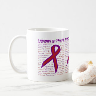 Chronische migraine-bewustwording - Symptomen en M Koffiemok