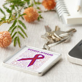 Chronische migraine - Symptomen & lintSleutelhange Sleutelhanger (Zijkant)