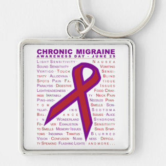 Chronische migraine - Symptomen & lintSleutelhange Sleutelhanger