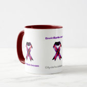 Chronische migrainebewustwording mok (Voorkant links)