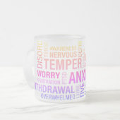 Chronische woordwolk.. matglas koffiemok (Voorkant links)