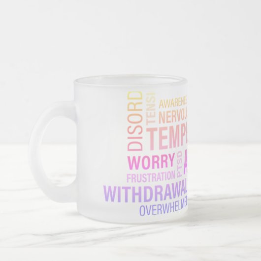 Chronische woordwolk.. matglas koffiemok (Links)