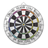 Chronische ziekte Cure Dartboard Dartbord (Voorkant)