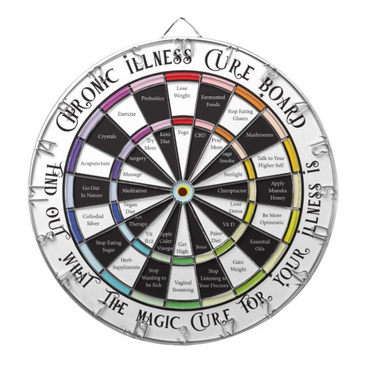 Chronische ziekte Cure Dartboard Dartbord (Voorkant)