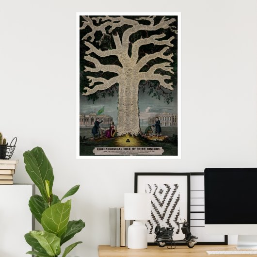 Chronologische boom van de Ierse geschiedenis Poster (Thuiskantoor)