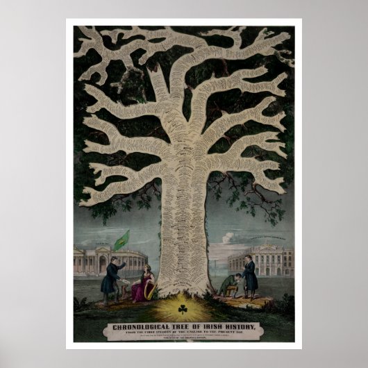 Chronologische boom van de Ierse geschiedenis Poster (Voorkant)