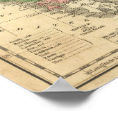 Chronologische kaart Turkije Poster (Hoek)