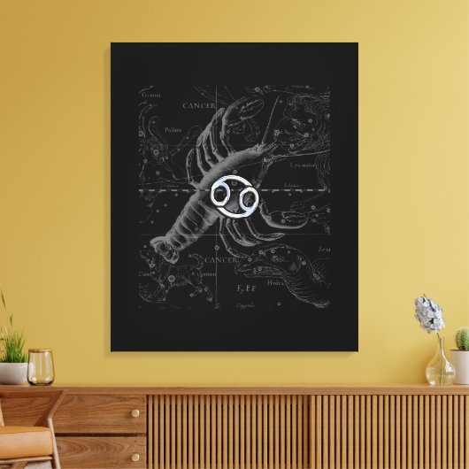 Chroom als kankerdierentuin op Hevelius Canvas Afdruk (Insitu (Woonkamer))