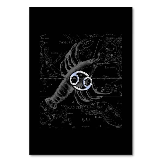 Chroom als kankerdierentuin op Hevelius Kaart (Voorkant)