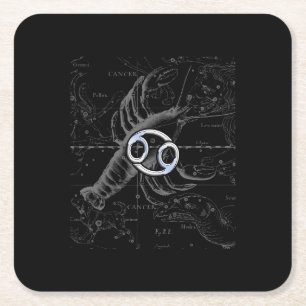 Chroom als kankerdierentuin op Hevelius Kartonnen Onderzetters