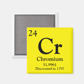 Chroom Periodiek Tafel Magneet (Voorkant / Achterkant)