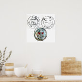 CHROOM SKULL EN ANTIEK PIRATEN BEHANDELINGSKAART POSTER (Keuken)