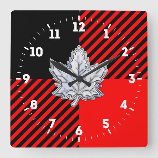 Chroomachtige mantel op Buffalo Controleer op een Vierkante Klok (Voorkant)