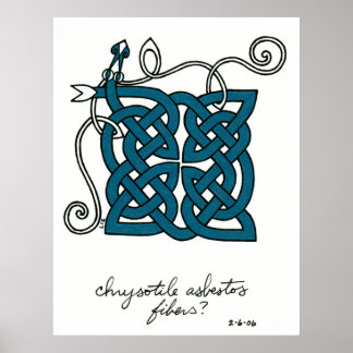 Chrysotile Asbestos Fiber print