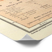 Chubut, Argentinië Poster (Hoek)