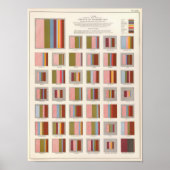 Church Accommodation, Statistical US Lithograaf Poster (Voorkant)