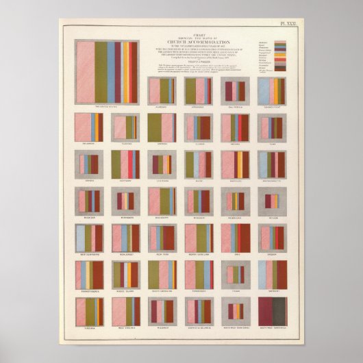 Church Accommodation, Statistical US Lithograaf Poster (Voorkant)