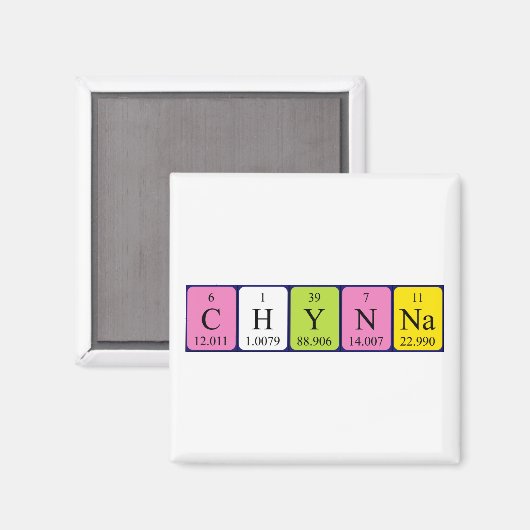 Chynna periodiek table name magnet (Voorkant / Achterkant)