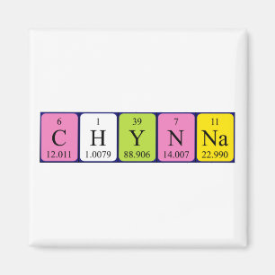 Chynna periodiek table name magnet