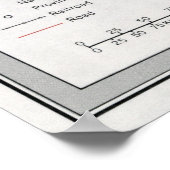 CIA KAART VAN KENYA 1970 POSTER (Hoek)