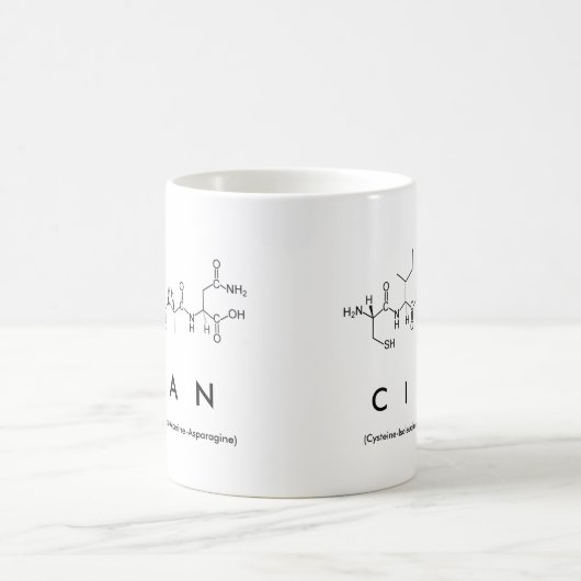 Cian peptide name mok (Center)