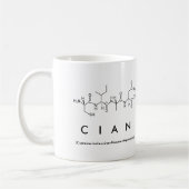Cian peptide name mok (Links)