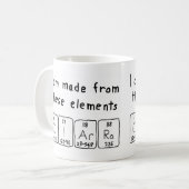 Ciarra periodiek systeem naam mok (Voorkant links)