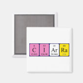 Ciarra periodiek table name magnet (Voorkant / Achterkant)