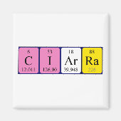 Ciarra periodiek table name magnet (Voorkant)
