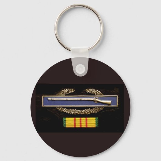 CIB- en lintsleutelketen Sleutelhanger (Voorkant)